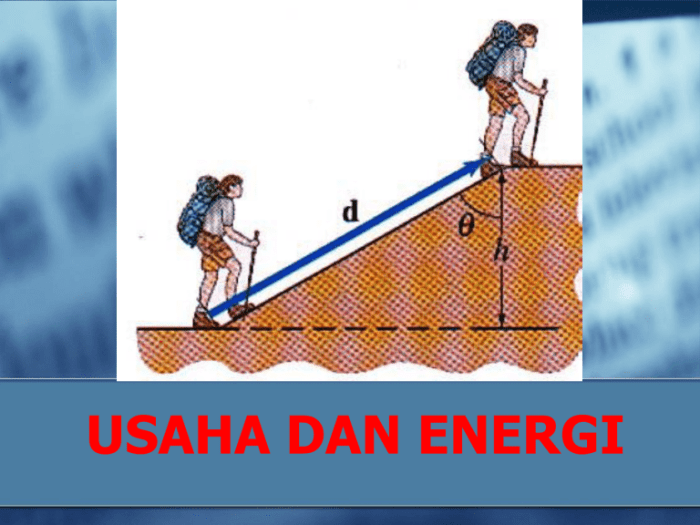 contoh soal energi dan usaha terbaru