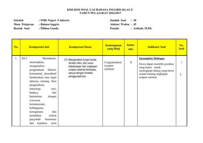 contoh soal report text essay