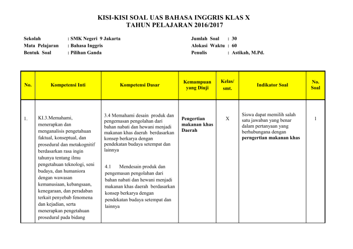 soal penjas kelas 11 semester 1 terbaru