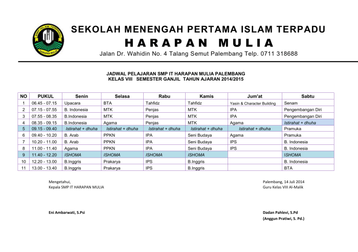 pelajaran jadwal ipa senin kerja