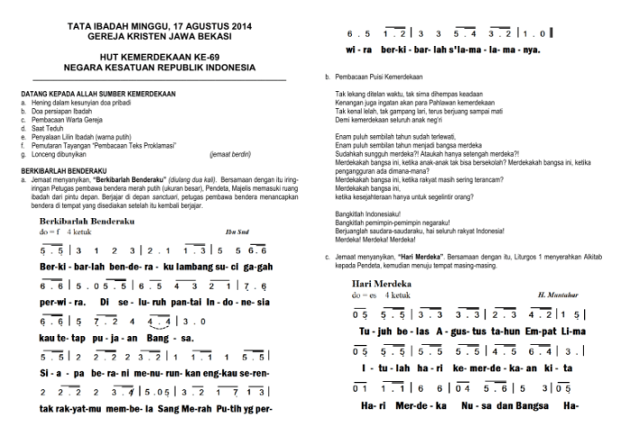 ibadah doa kristen pembukaan liturgi kunci