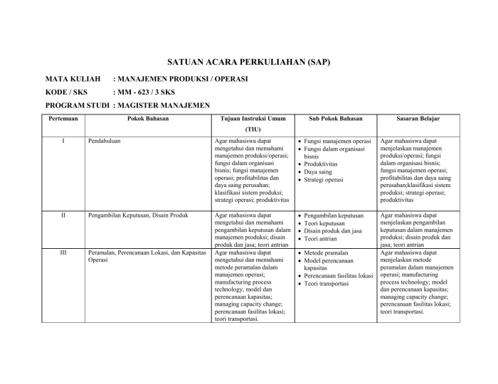 tujuan studylibid perencanaan