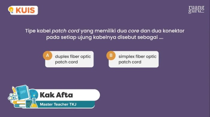 perangkat pasif fiber optik terbaru