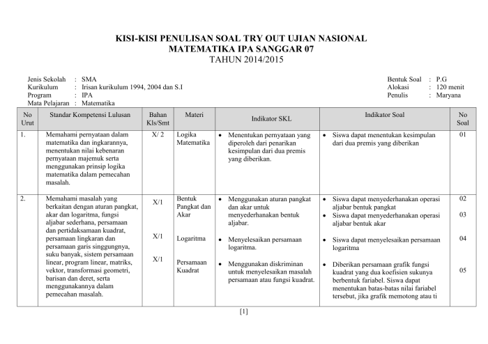 kisi kisi soal pkn kelas 7