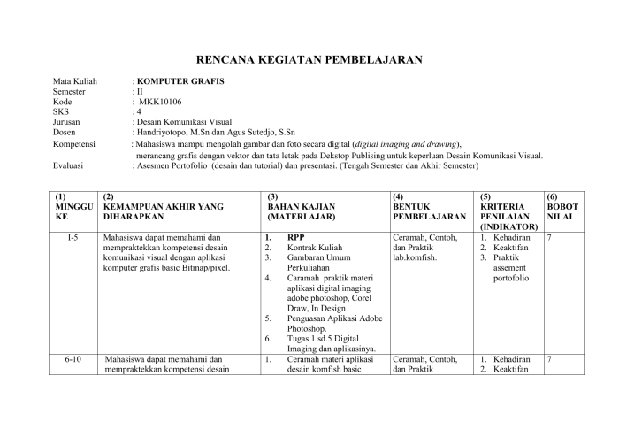 contoh kegiatan inti pembelajaran terbaru