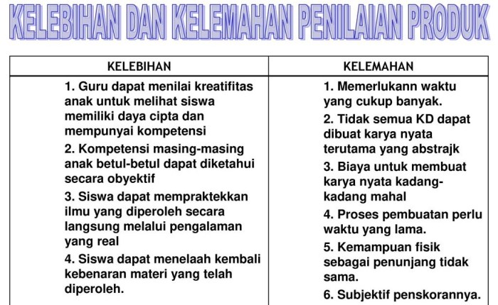 contoh kelebihan dan kekurangan buku