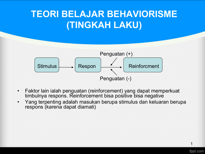 pertanyaan tentang teori konstruktivisme terbaru