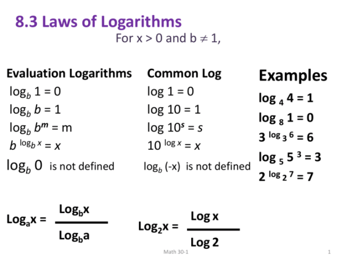 cara menghitung 1 3.3 log n