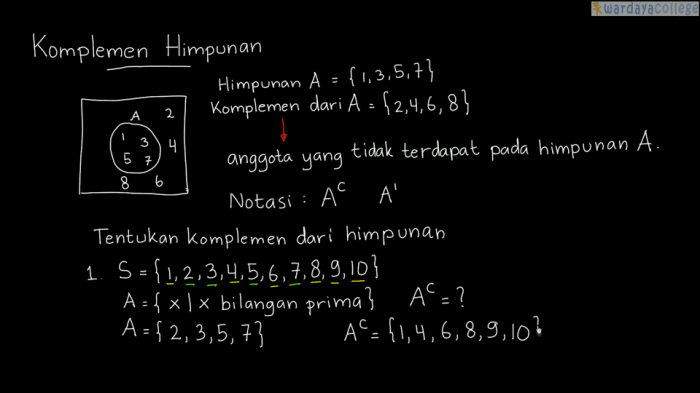 contoh soal himpunan gabungan terbaru