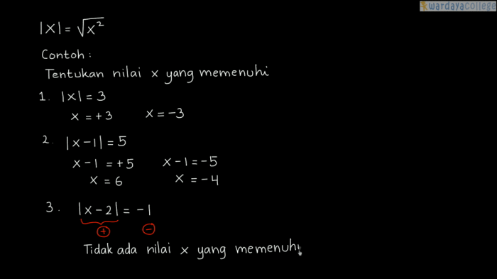 soal mutlak nilai pertidaksamaan persamaan beserta jawabannya kurikulum belajar ulangan