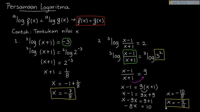 soal persamaan logaritma pdf terbaru