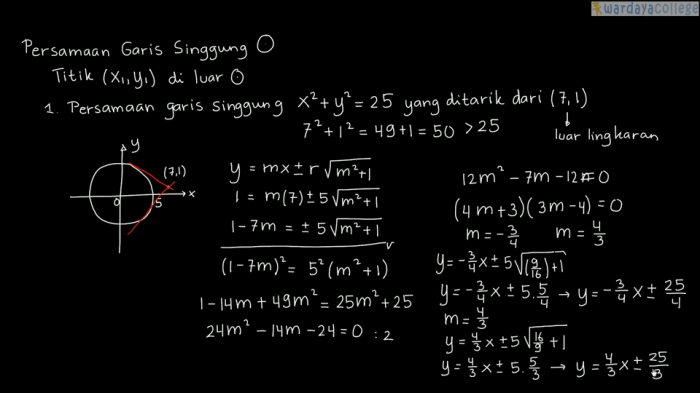 rumus persamaan lingkaran melalui titik