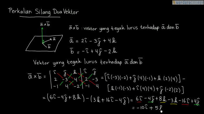 contoh soal perkalian vektor