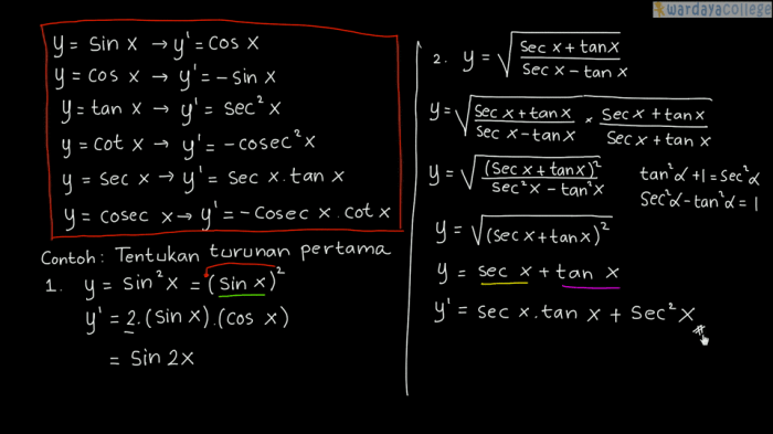 turunan kedua fungsi trigonometri terbaru
