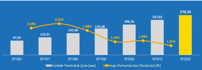 lingkungan pembangunan berwawasan ciri hidup tianjin sino rendering berkelanjutan hahn zenfolio capital realisaties