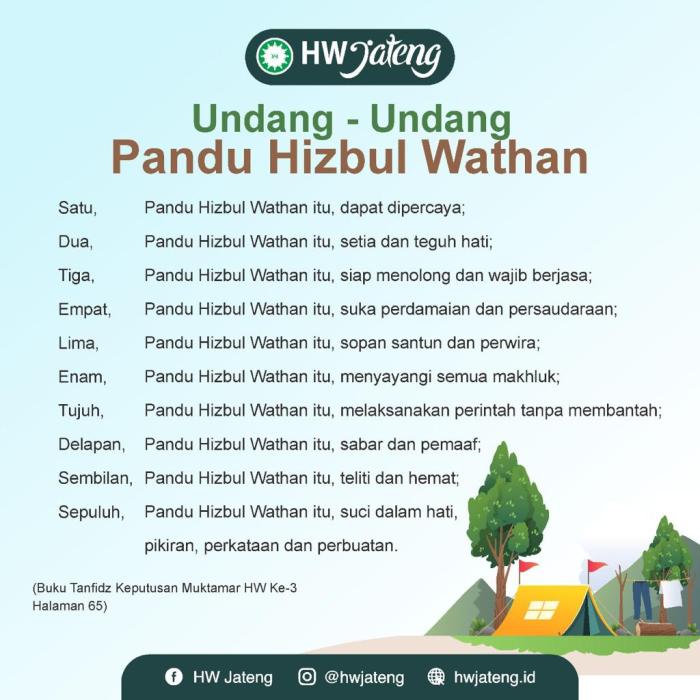 undang undang hizbul wathan