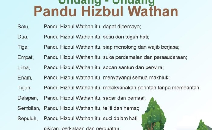 undang undang hizbul wathan terbaru