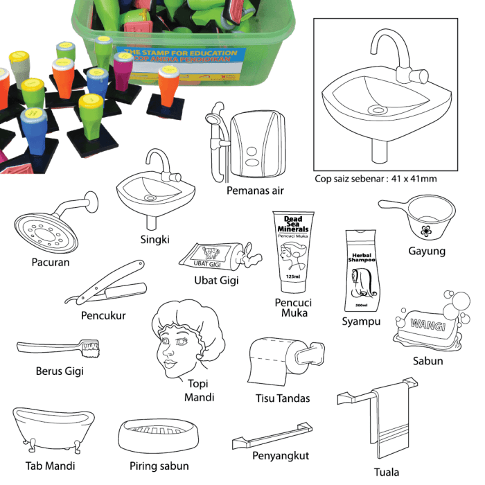 kosa inggris kelas kamar mandi kosakata keluarga