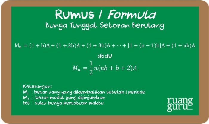 bunga rumus mencari matematika tunggal soal majemuk deposito tabungan terbaik smp perhitungan modal waktu akhir anuitas tanaman