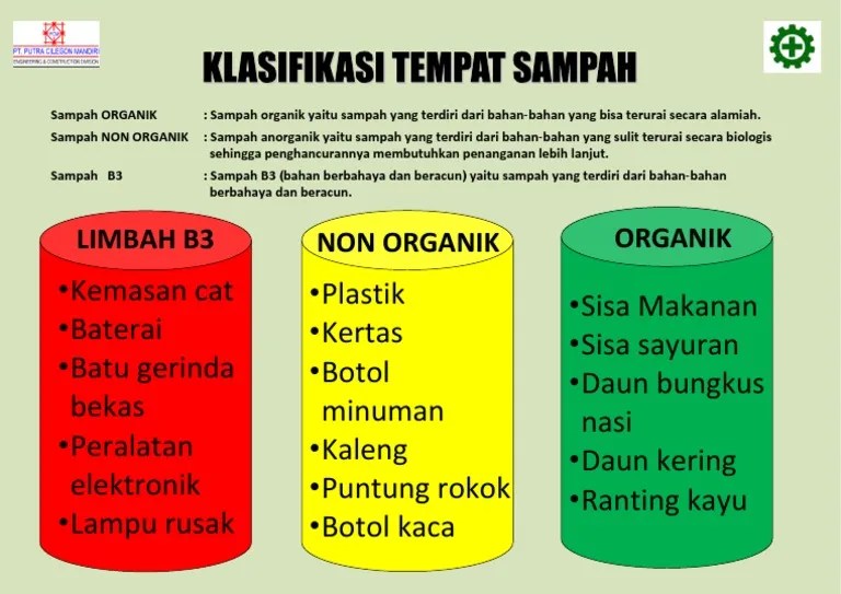 sampah organik warna apa terbaru