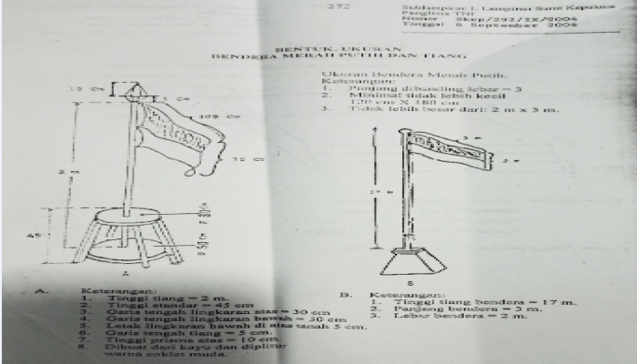 tinggi tiang bendera di halaman sekolah