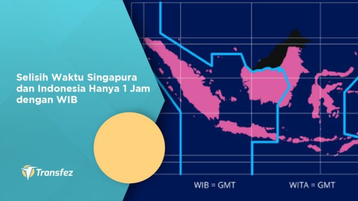 bangkok jakarta beda berapa jam