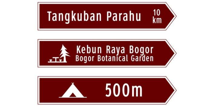 rambu petunjuk tempat wisata