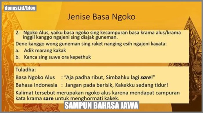 sampun bahasa jawa artinya terbaru