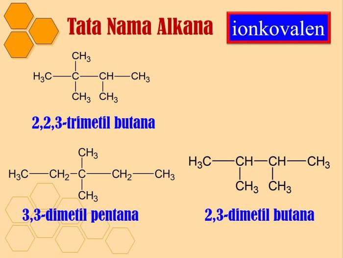 Menurut iupac senyawa tersebut diberi nama