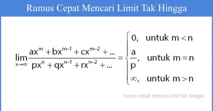 limit fungsi tak hingga trigonometri terbaru