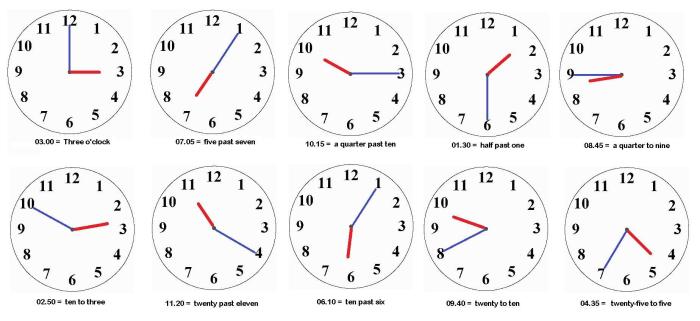 jam 05.45 dalam bahasa inggris terbaru