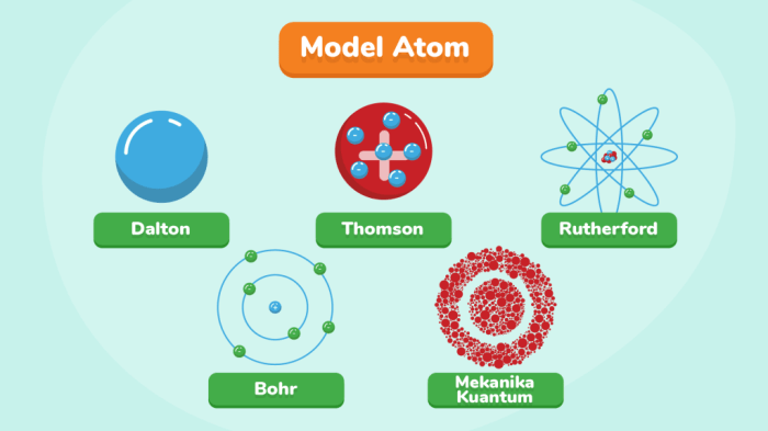 kelebihan teori atom mekanika kuantum