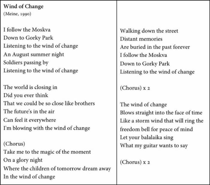 arti lagu wind of change terbaru