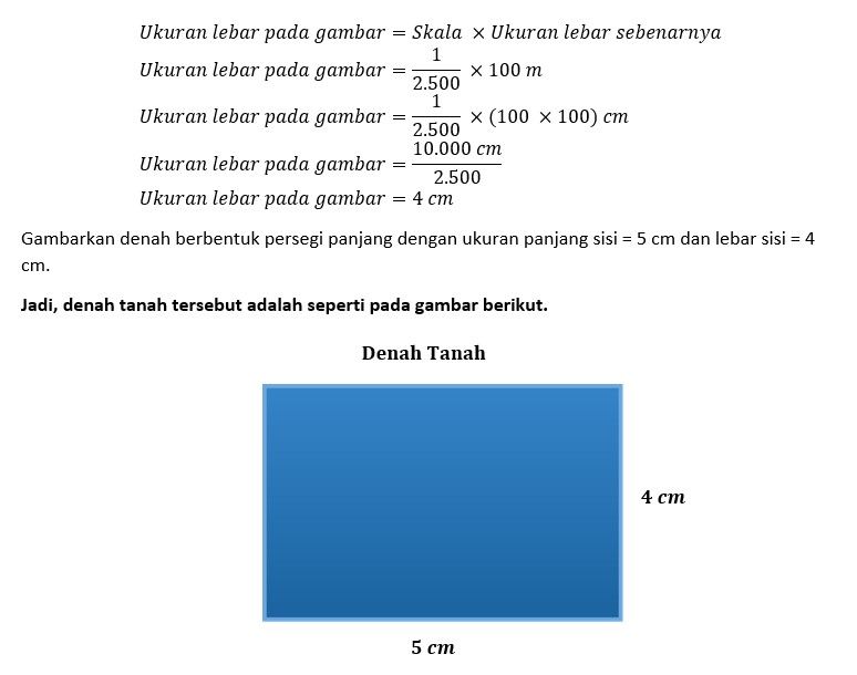 denah soal berkut perhatikan