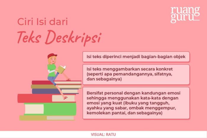 contoh teks deskripsi tentang kelas terbaru