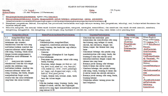 materi ski kls 7 semester 2 terbaru