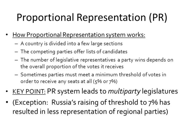 contoh pidato politik demokrasi