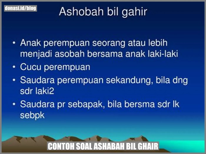 contoh ashabah bil ghair