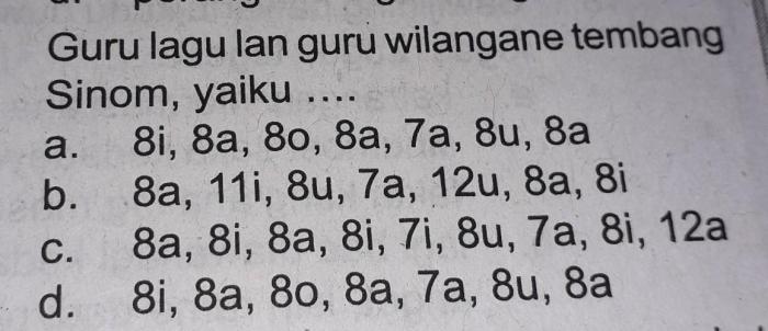 pathokan tembang sinom yaiku terbaru