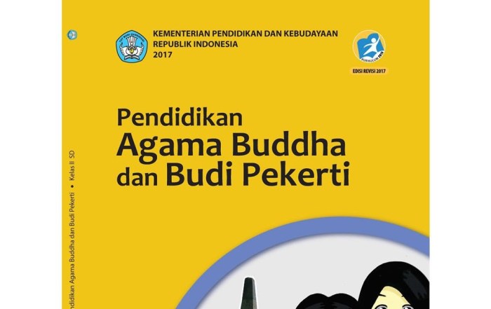 buku agama buddha kelas 8