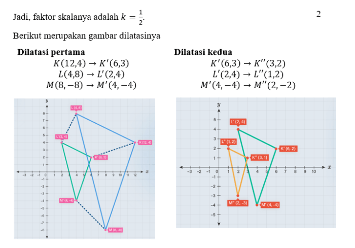 segitiga klm berkoordinat di k 12 4