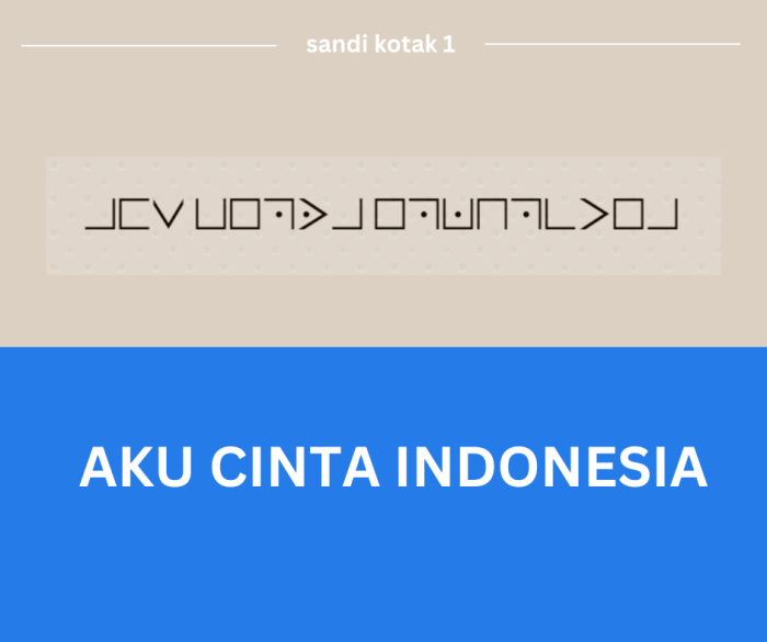 sandi kotak pramuka