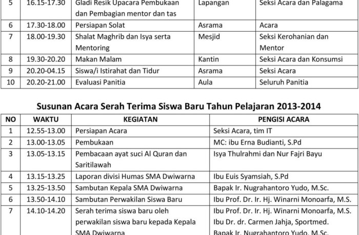 acara susunan tirakatan teks hut ulang sambutan ketua nusagates