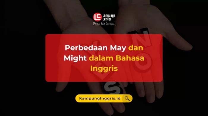 kalimatnya perbedaan beserta being