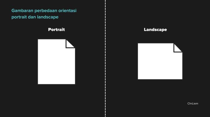 portrait dan landscape adalah