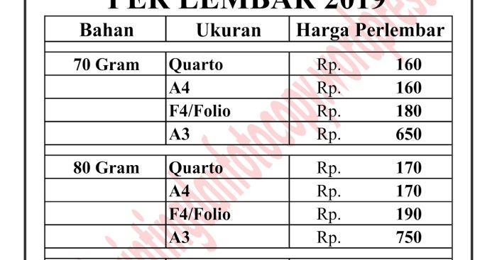 harga foto copy per lembar