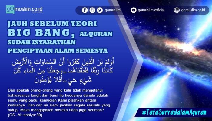 penciptaan bumi dalam alquran