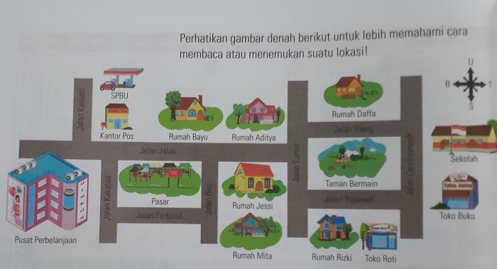 soal ciri ciri bangun ruang kelas 6 terbaru