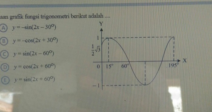 trigonometri soal perbandingan kelas rumus dasar segitiga matematika fungsi jawaban siku ganda pilihan grafik berbagi materi jawab