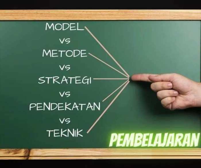 Perbedaan strategi dan model pembelajaran